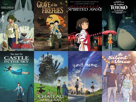 Best Japanese Animated Movies Top 10 Best Japanese Animation Movies