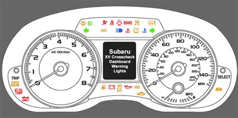 Subaru Warning Light Symbols Infoupdate Org
