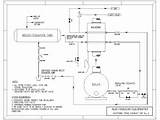 Schematic Diagram Of Boiler System Photos