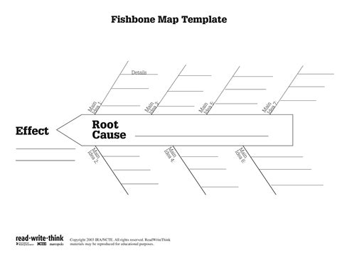 Blank Fishbone Diagram Template Word