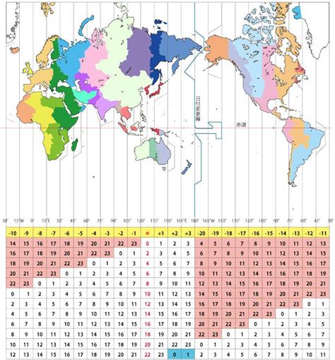 diferencia de horario entre méxico e italia toma primera