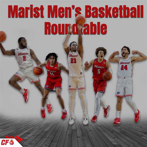 Mens Basketball Entry Roundtable After Maac Championship Game Appearance Where Does The Team