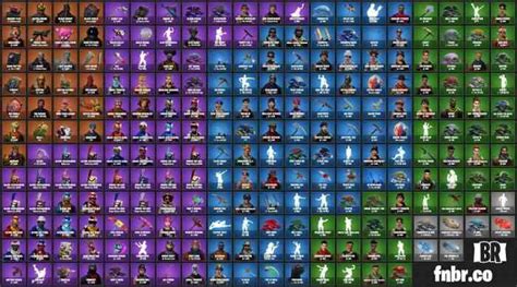 Reddit User Lists All The Different Cosmetics In Fortnite Cogconnected