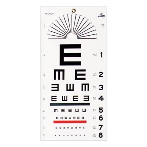 Illiterate Visual Acquity Chartplastic Unique Eye Centre Ltd