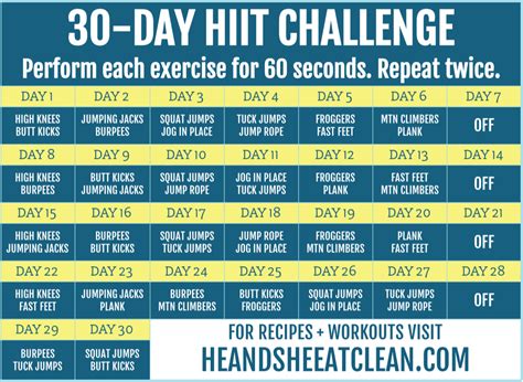 30 Day Hiit Challenge Cardio Challenge For Fast Results