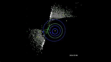 Nasa Neowise Craft Finds 97 New Celestial Objects Daily Mail Online