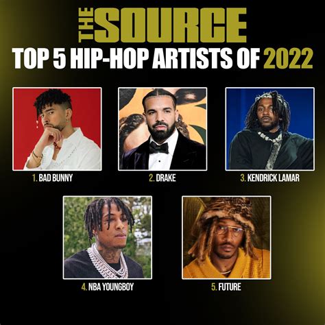 The Sources Top 5 Hip Hop Artists Of 2022 The Source