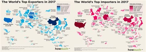 Visualizing The Global Economy In 6 Infographics By Faisal Khan