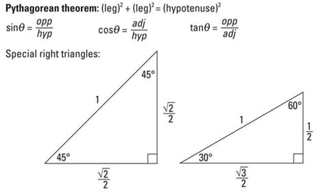 Special Right Triangles