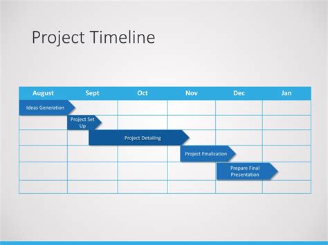Project Timeline Powerpoint Template 2 Project Planning Templates