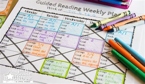 Organizing Guided Reading Firstgraderoundup