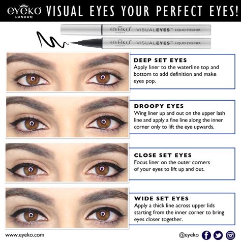 How To Put Eye Makeup On Deep Set Eyes Tutorial Pics