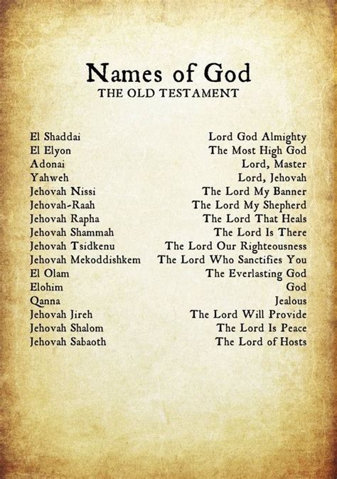 68 best Names of God images on Pinterest | Bible quotes, Bible ...