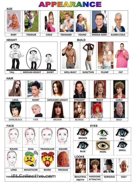 50 Contoh Soal Dan Kunci Jawaban Describing People Appearance And Personalities 2023