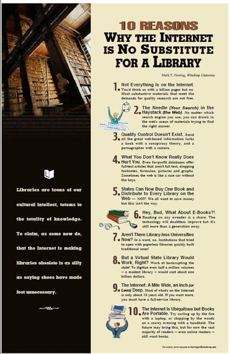 Library Online Lounge Tarleton Libraries Infographic 10 Reasons The