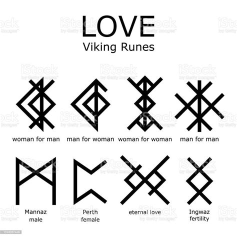 Runes Tattoo Norse Tattoo Symbol Tattoos Viking Tattoos Viking Rune