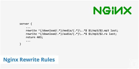 Nginx Rewrite Rules Keycdn Support