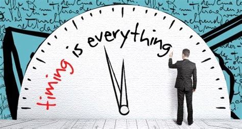 How Frequently Should You Create Website Content? - Growtraffic Blog