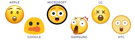 10 Emojis You Didnt Know Look Completely Different Based