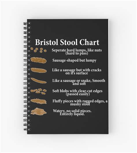 Bristol Stool Chart Printable Stools Item