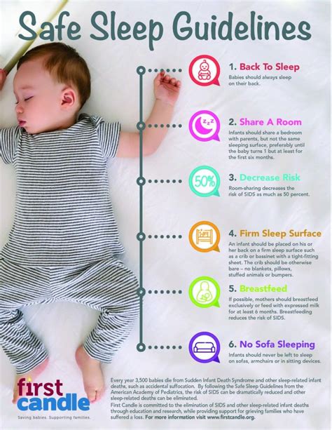 Account Suspended In 2021 Sleep Training Baby Schedule Safe Sleeping