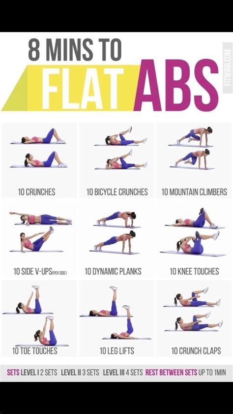 And Mind To Flat Abs Exercise 8 Minute Ab Workout Easy Ab Workout Ab