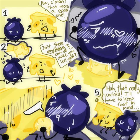 Rule 34 Blueberry Ii Cheesy Ii Consensual Eager Gay Sex Inanimate