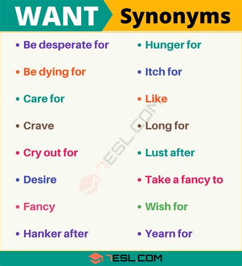 105 Synonyms For Want With Examples Another Word For Want 7esl