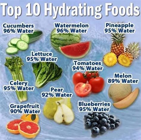 These Hydrating Foods Can Replenish Your Body Water Level Can You