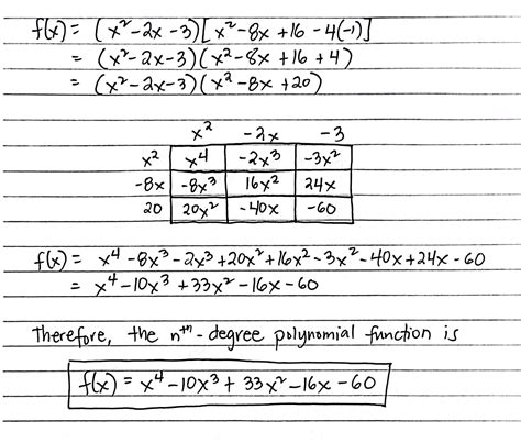Solved Find An Nth Degree Polynomial Function With Real