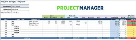 Project Budget Template For Excel Free Download Projectmanager