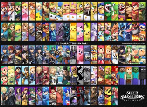 Franchises That Deserve A Character Slot In Super Smash Bros Ultimate Usa Wire