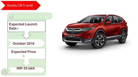 Ppt New Upcoming Honda Cars In India 2018 19 Powerpoint Presentation