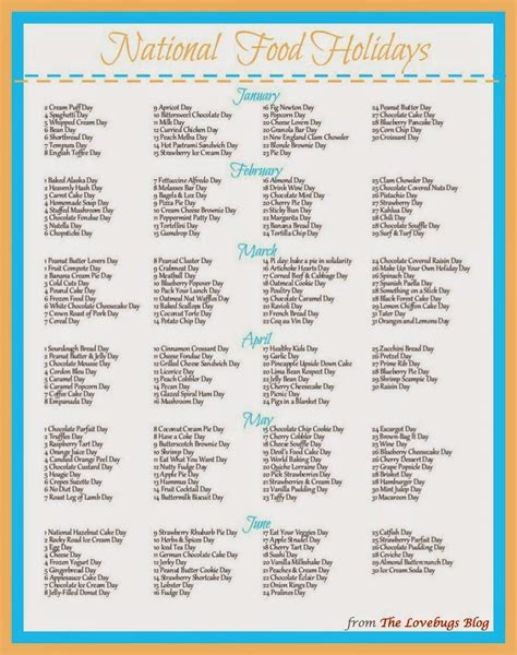 List Of National Food Day Calender 2020 Printable Example Calendar