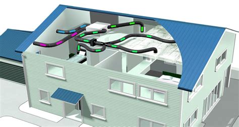 We did not find results for: 3 Major Types of Ventilation Systems - Kivo Daily