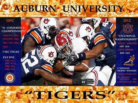 Free Download Auburn Tigers Football Background Pixelstalknet