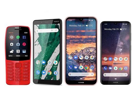 Nokia Launches 4 New Affordable Phones In India