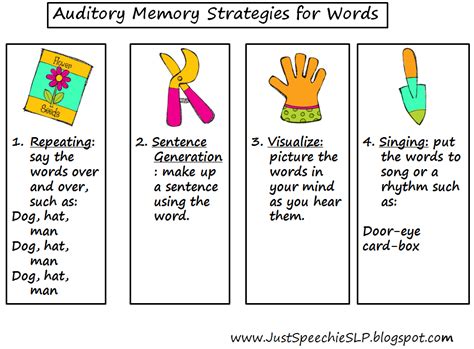 And as we discussed in the video above, your memory and brain fitness exercises need to be both the dojo and the exercise. Memory Strategies | Memory strategies, Working memory ...