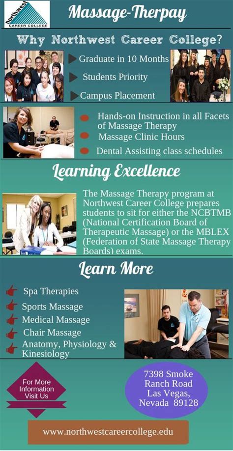 Las Vegas Massage Therapy School For More Information Visit Northwestcareercollege