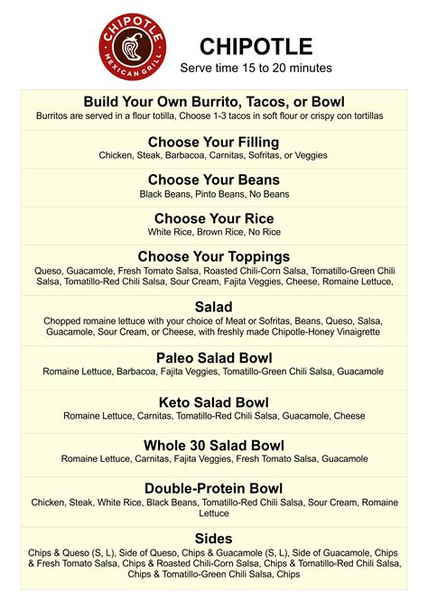 5 Best Images Of Printable Chipotle Menu Chipotle Fax Order Form