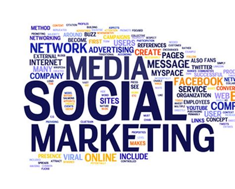 Social Media Marketing Information All Web Creations
