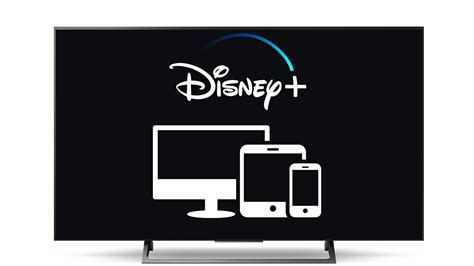 Disney Plus Sharing How Many Devices Can Watch At Once 2023 Smart