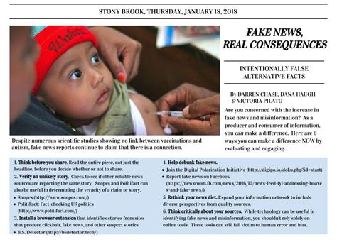 Fake News Real Consequences Stony Brook University Libraries