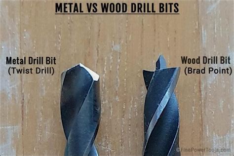Wood Vs Metal Drill Bits Identify Differences And Types 2022
