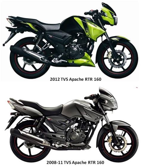 The apache rtr 160 has been a mainstay in the apache stable and on the racetrack. 2012 TVS Apache RTR Series [Official Photos/Colors/Prices ...