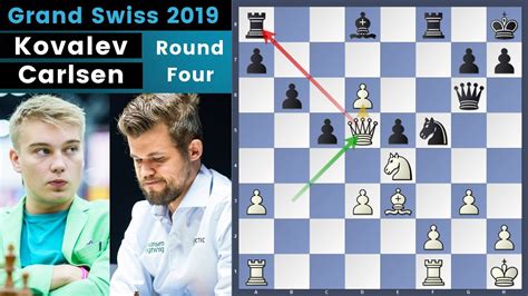The winner of the fide grand swiss event qualifies for the next 2020 candidates tournament. Always On Time! - Kovalev vs Carlsen | Fide Chess.com ...