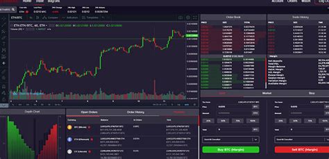 Bitseven review & margin trading faq. Modulus to offer crypto margin trading on its white label ...