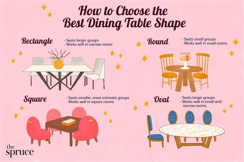 Dining Table Shapes Which One Is Right For You