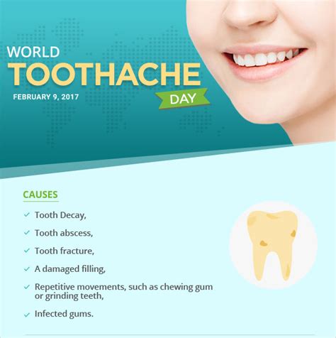 Toothache Causes Symptoms Treatment And Prevention