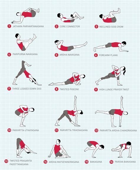 Core Strengthening Yoga Poses For Beginners Yogawalls